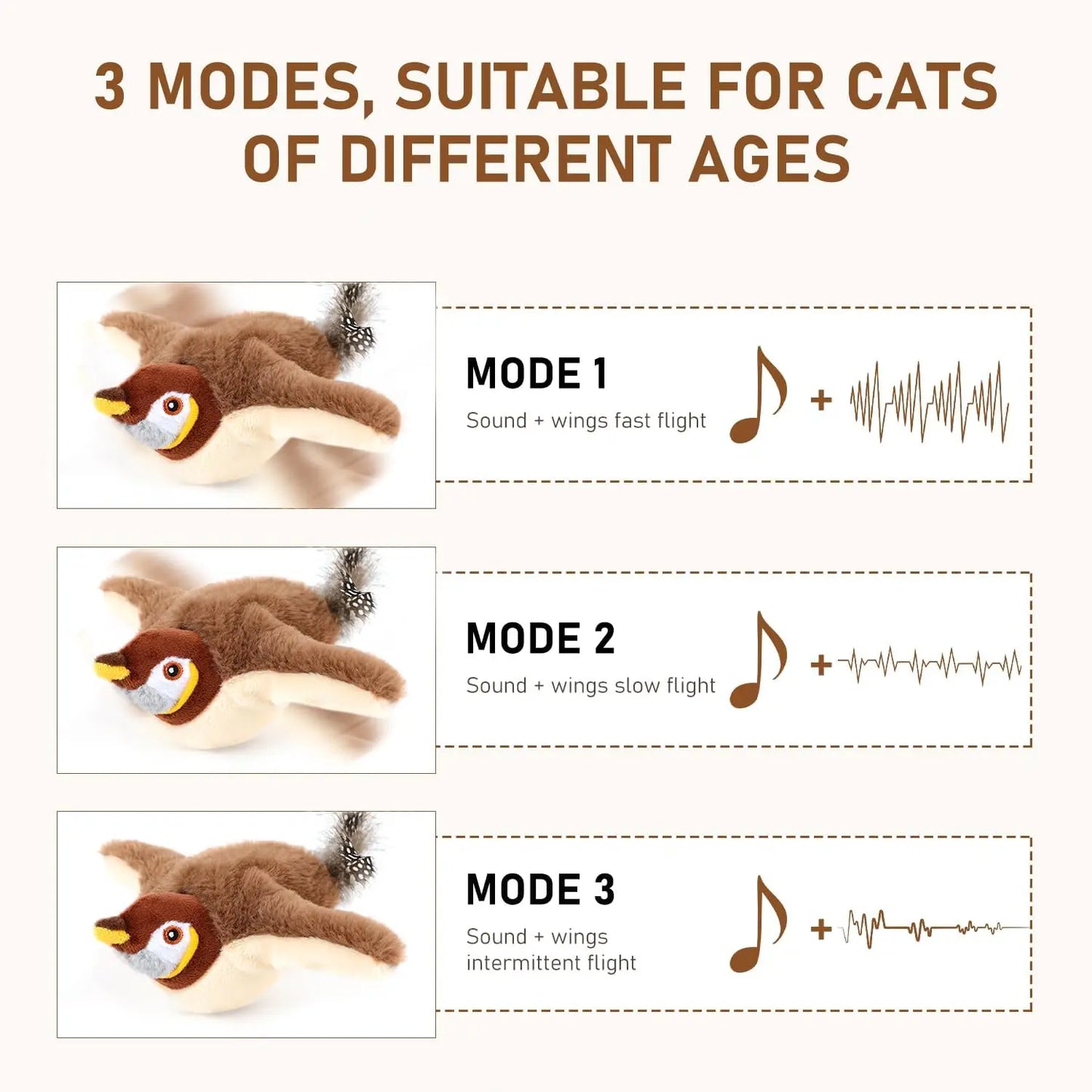 Interactive Bird Cat Toy